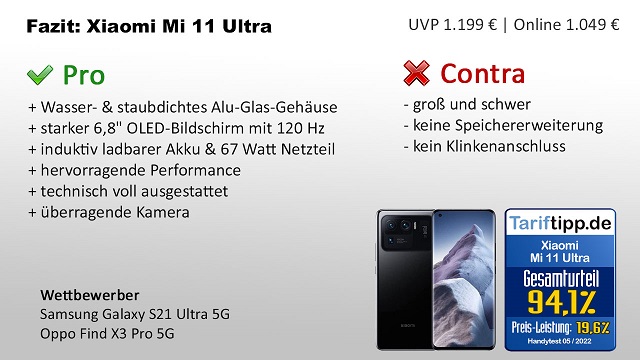 Fazit zum Xiaomi Mi 11 Ultra